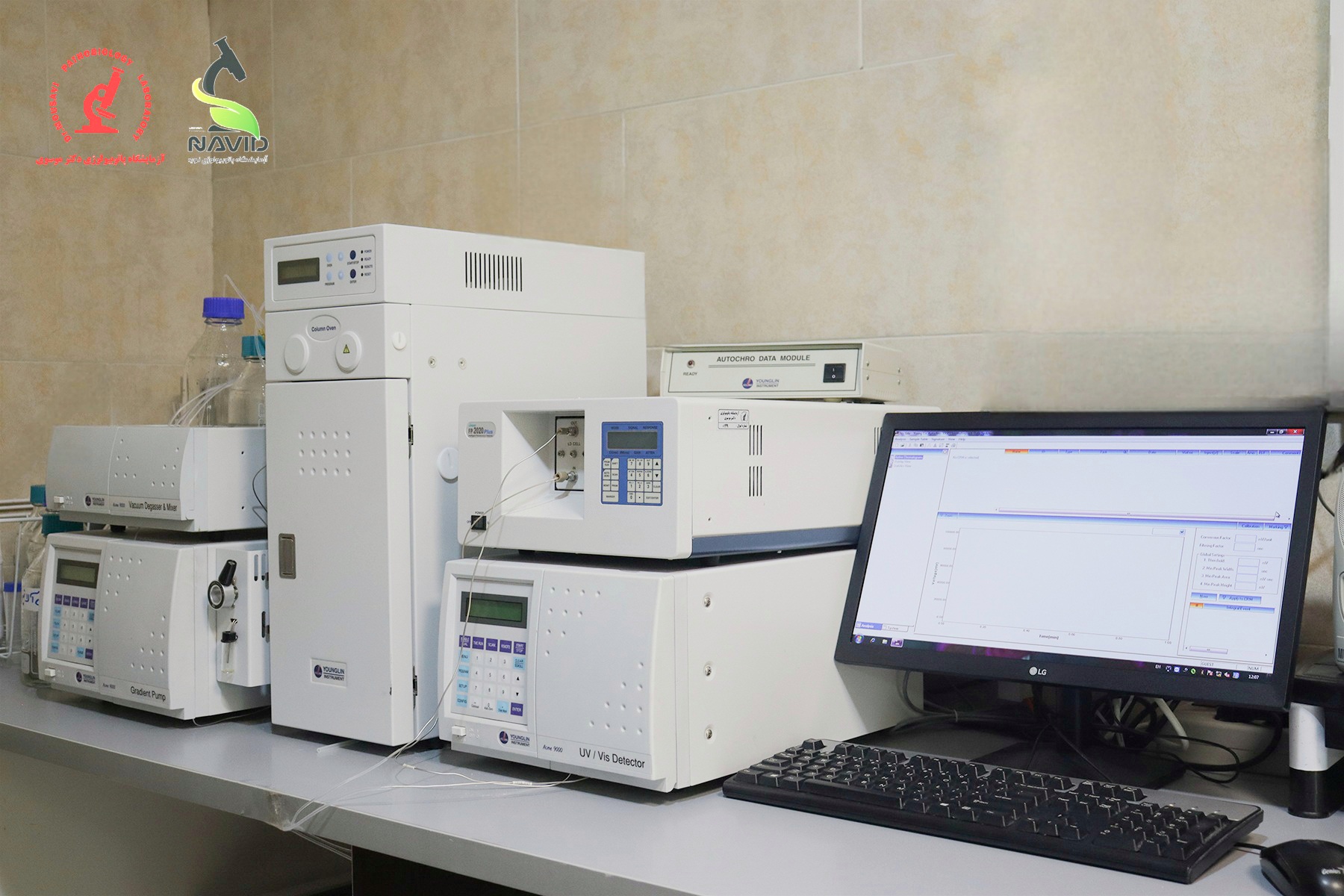 Hplc